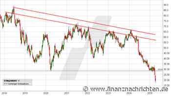 Stabilus: 6 % Dividende und 100 % Kurspotenzial?