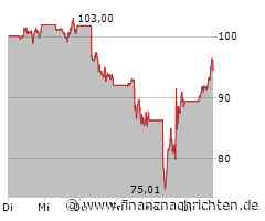 Nvidia Aktie: Etwas bremst!