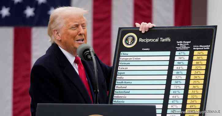 Nessuno capisce il senso profondo dei dazi: cosa vuole davvero Trump?