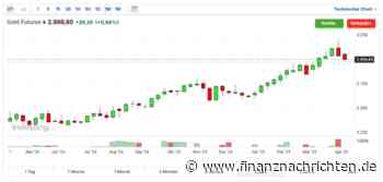 Solana-Kurs-Prognose: Kann SOL mit Layer-2 Solaxy 520 $ erreichen?