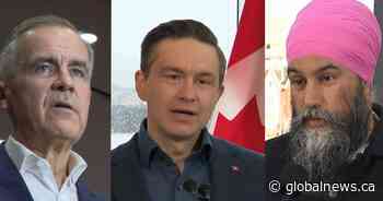 Liberals favoured to best manage energy, resources, Ipsos poll says