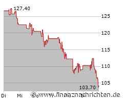 Kurs von Biogen fällt ab (103,9536 €)
