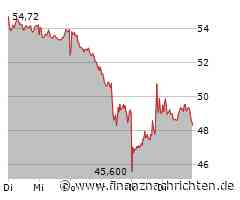 Volkswagen reagiert auf US-Zölle, Mercedes-Benz leidet unter schwachen Zahlen, Toyota greift den Zulieferern unter die Arme und Nissan nutzt freie Kapazitäten in den USA