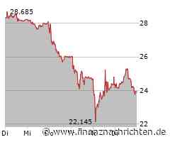 UBS-Chef Sergio Ermotti kritisiert US-Zölle scharf
