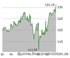 EQS-Adhoc: Redcare Pharmacy N.V. platziert erfolgreich EUR 300m Wandelschuldverschreibungen und kauft einen Teil ihrer ausstehenden EUR 225m 0.00% Wandelschuldverschreibungen 2021/2028 zurück