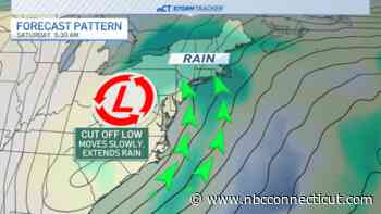 Here's why we are seeing a lot of cloudy and cold weather