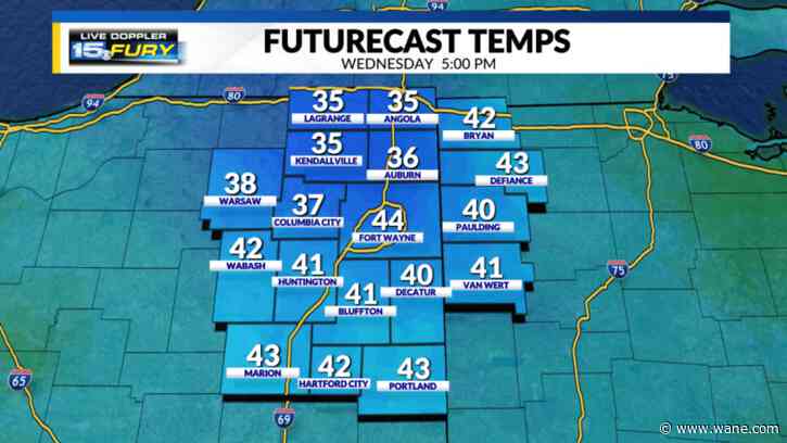 Rain and chilly weather to persist before a weekend warm up