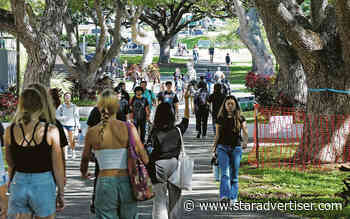 Hawaii’s college and career readiness indicators demonstrate mixed trends