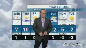 Riley Laychuk's Manitoba forecast for Wednesday, Apr. 9, 2025