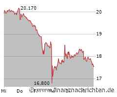 Evonik und Lanxess: Jetzt auch noch das?