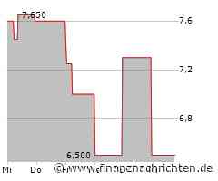 A.H.T. Syngas Technology: Wasserstoffgewinnung bald im Portfolio - Managementinterview