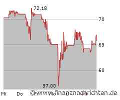 Wheaton Precious Metals-Aktie heute stark gefragt: Kurs klettert deutlich (66,2433 €)