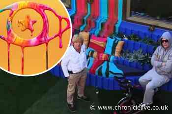 ITV Celebrity Big Brother house locked down after major security breach