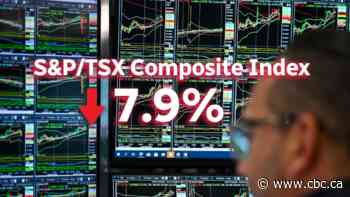 ABOUT THAT | Is Trump right to shrug off the stock market crash?