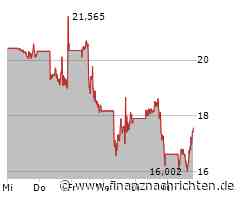Deutliches Plus erfreut Inhaber der Intel-Aktie (17,4323 €)