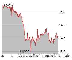 EQS-DD: 1&1 AG: United Internet AG, Kauf