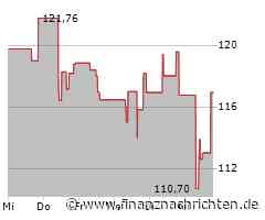 Aktie von Ross Stores im Höhenflug (119,4205 €)