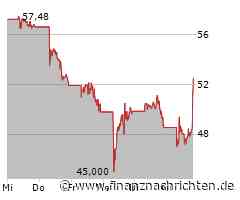 Deutliches Plus erfreut Inhaber der Cisco Systems-Aktie (50,8013 €)