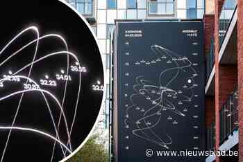 Kunstenares tovert cijfers over klimaatverandering in Gent om tot metershoog kunstwerk