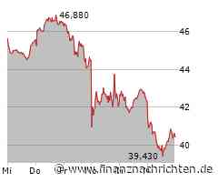 Fresenius Medical Care Aktie: Das Tal wird tiefer?