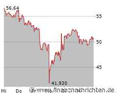 Siemens Energy-Aktie: Sie ist wieder da!