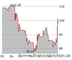 KKR Aktie: Marktposition unbeeindruckt
