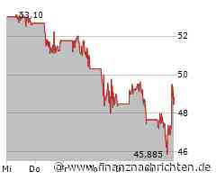 Realty Income-Aktie leicht im Plus (48,9491 €)