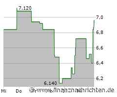 Kapsch Trafficcom Aktie: Kann der Trend drehen?