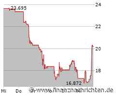 Halliburton Aktie: Welche Ressourcen neu eingesetzt werden