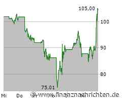 Nvidia Aktie: Wachstumswunder erzielt!