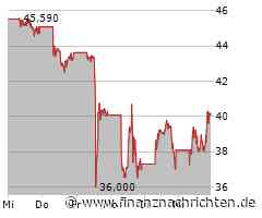 BYD: Internationale Expansion als Katalysator für Wachstum - UBS