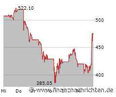 Goldman Sachs Group-Aktie im Höhenflug: Papier legt um 7,99 Prozent zu (453,4685 €)