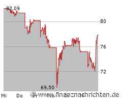 Medtronic Aktie: Ein Treffer ins Schwarze!