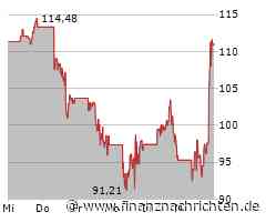 Airbnb-Aktie gewinnt 7,91 Prozent (103,6012 €)