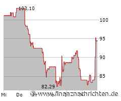 Deutliches Plus erfreut Inhaber der Emerson Electric-Aktie (90,5011 €)