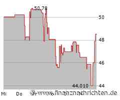 Rollins-Aktie legt um 5,49 Prozent zu (48,5392 €)