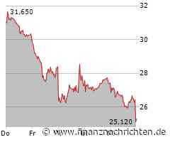 TRATON Aktie: Schleppende Fortschritte
