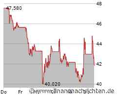 OMV: Das wird schwierig