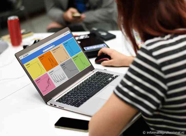 Inauguratie, importheffingen en defensie-uitgaven meest kenmerkende woorden eerste kwartaal