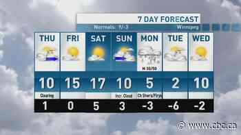 Riley Laychuk's Manitoba forecast for Thursday, Apr. 10, 2025