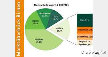 "Zuid-Afrikaanse peren domineerden de Duitse markt"