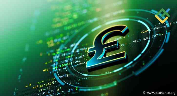 Pound Explores Further Upside After Tariff Delay. Forecast as of 10.04.2025