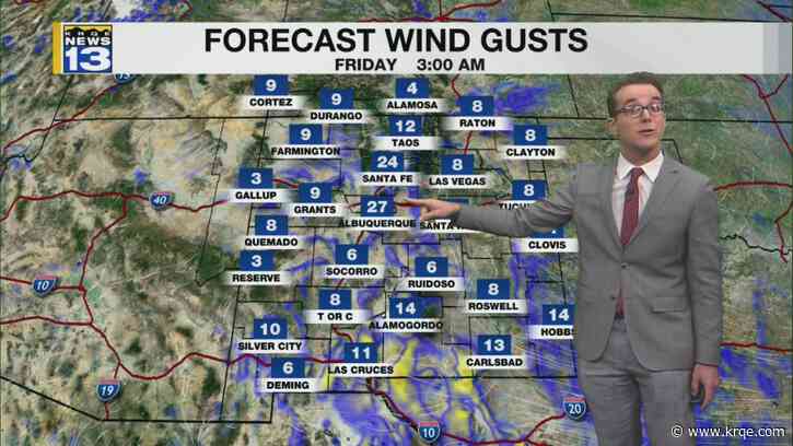 Weak cold front today then more record heat