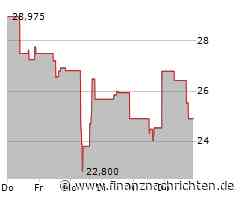 Match Group-Aktie heute am Aktienmarkt kaum gefragt: Kurs fällt (24,7809 €)