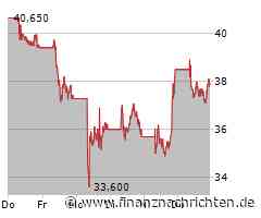 Axa Aktie: JPMorgan bekräftigt Kaufempfehlung