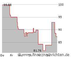 Die Aktie von PPG Industries heute schwach: Kurs rutscht deutlich ab! (86,7645 €)