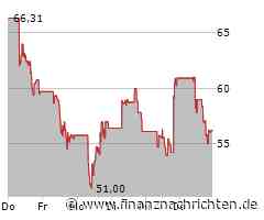 Kurs von Wells Fargo bricht ein (55,9779 €)