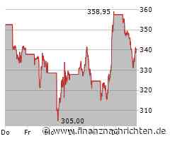 Aktie von Microsoft läuft heute schlechter (334,0562 €)