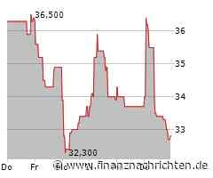 Frequentis Aktie: Eine heikle Situation...