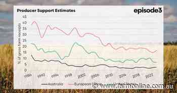 Forget tariff trouble: it could be worse. Just ask farmers with negative subsidies
